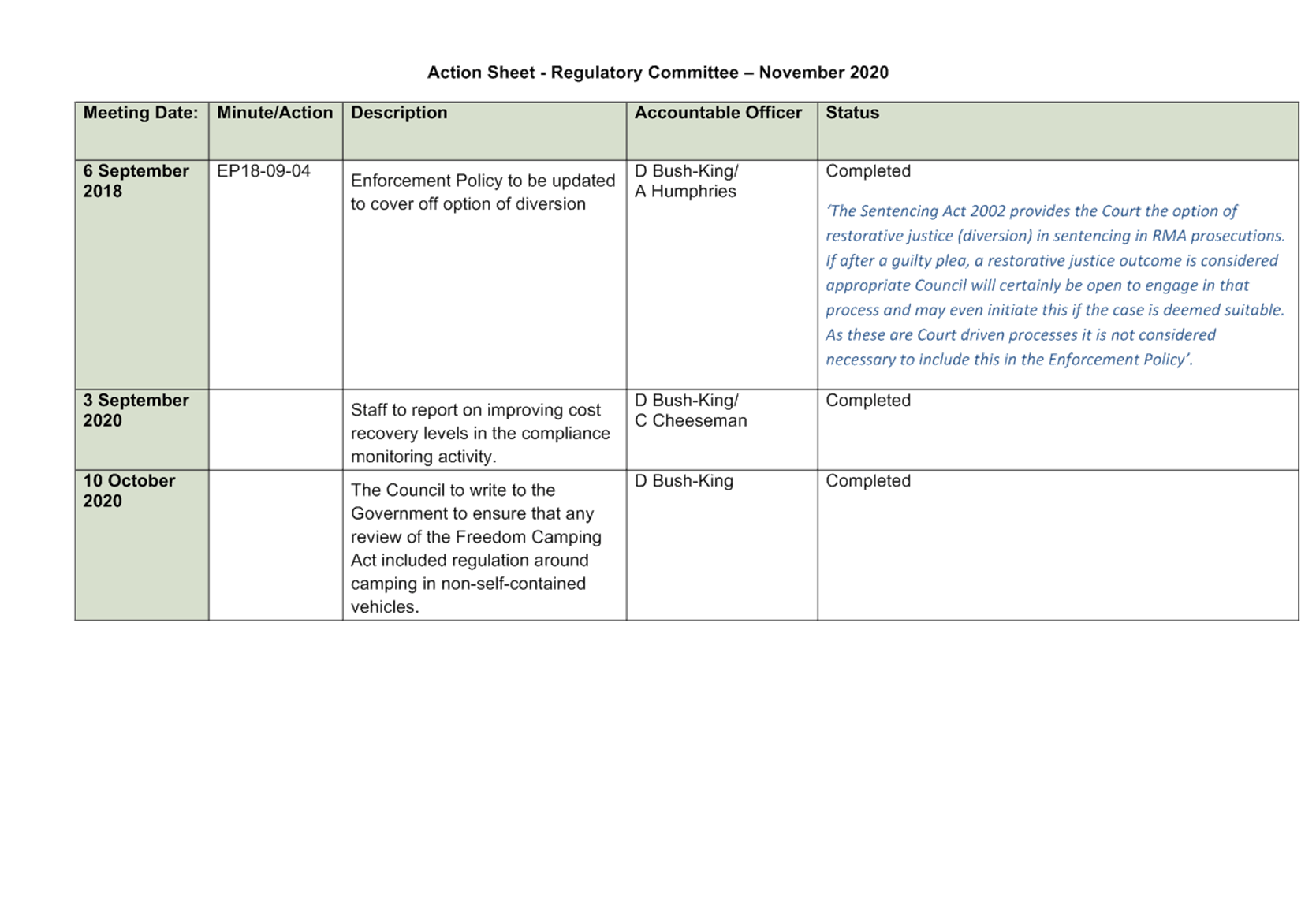 PDF Creator