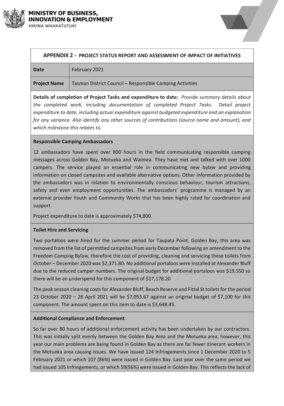 PDF Creator