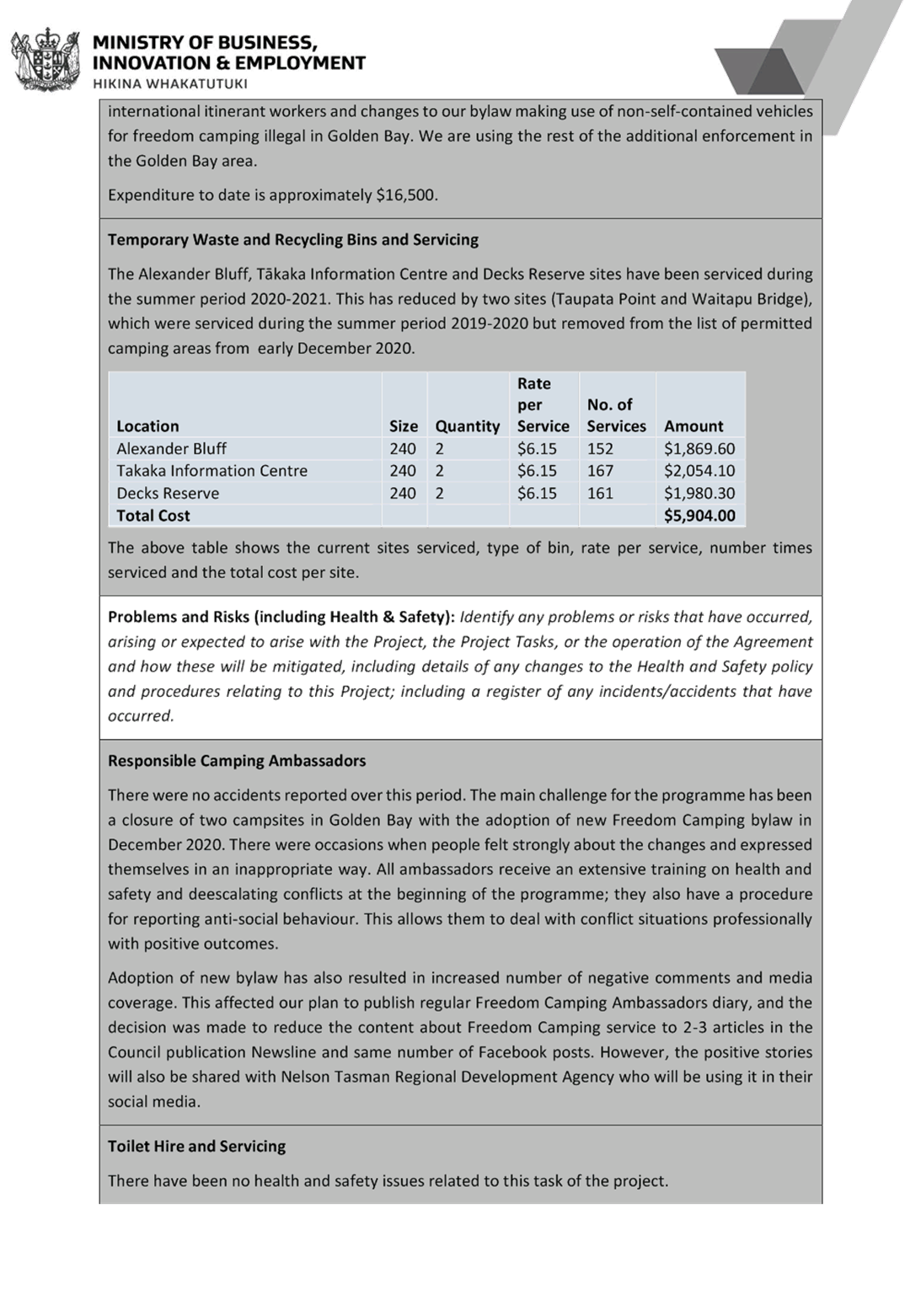 PDF Creator
