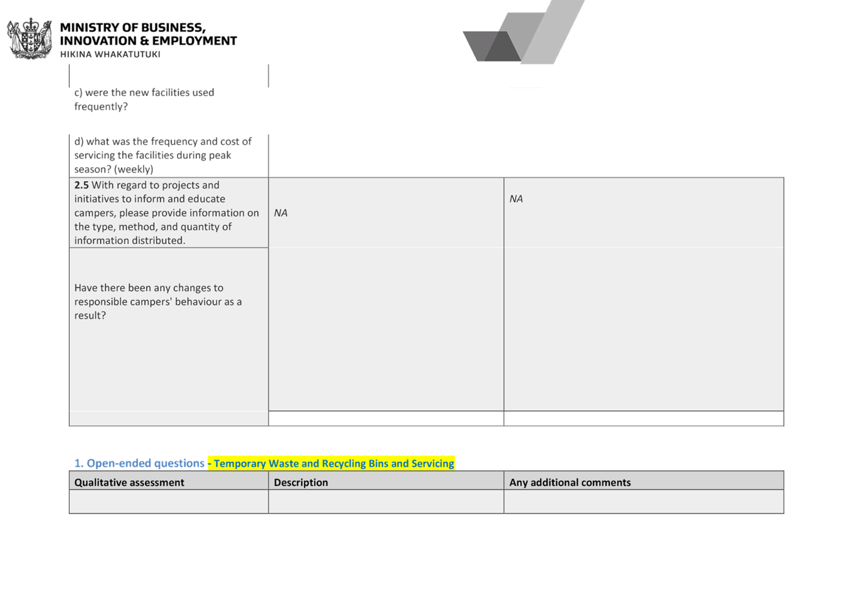 PDF Creator