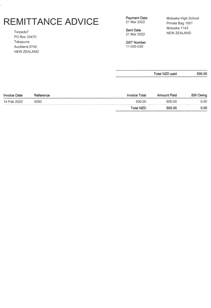 PDF Creator