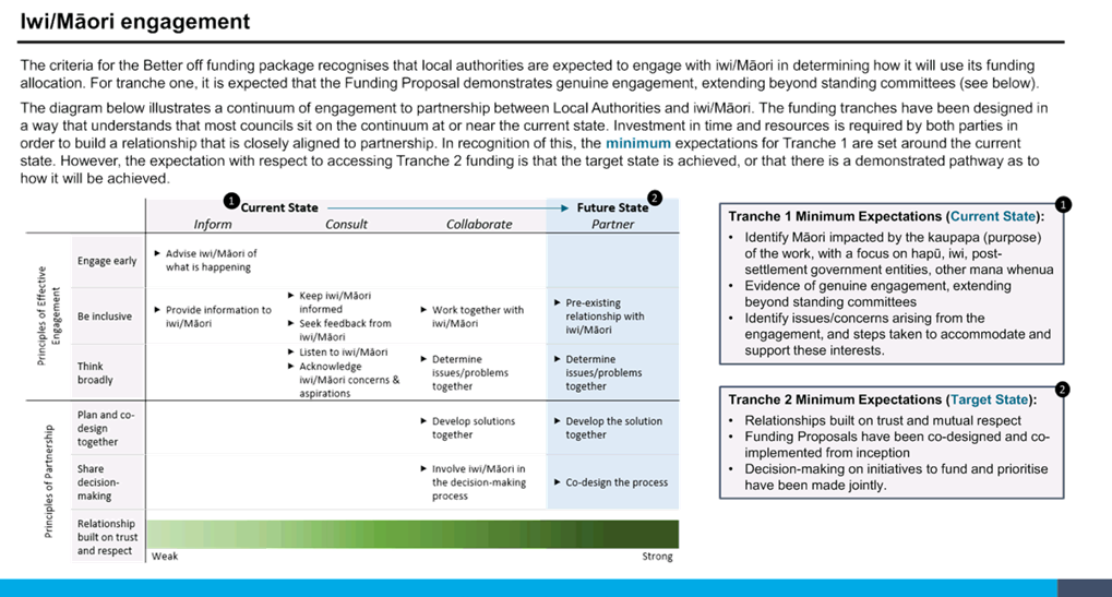 Graphical user interface, text, table

Description automatically generated