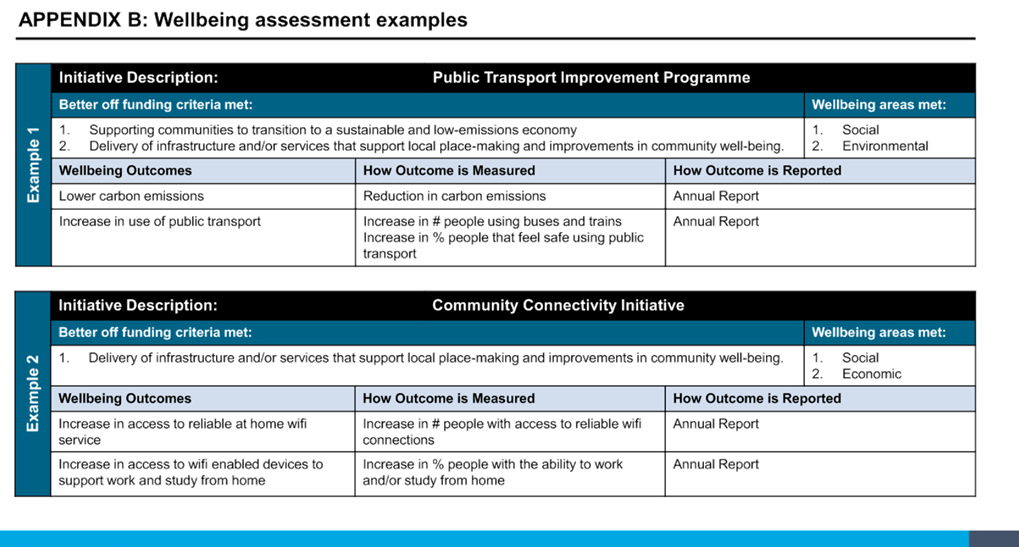 Table

Description automatically generated