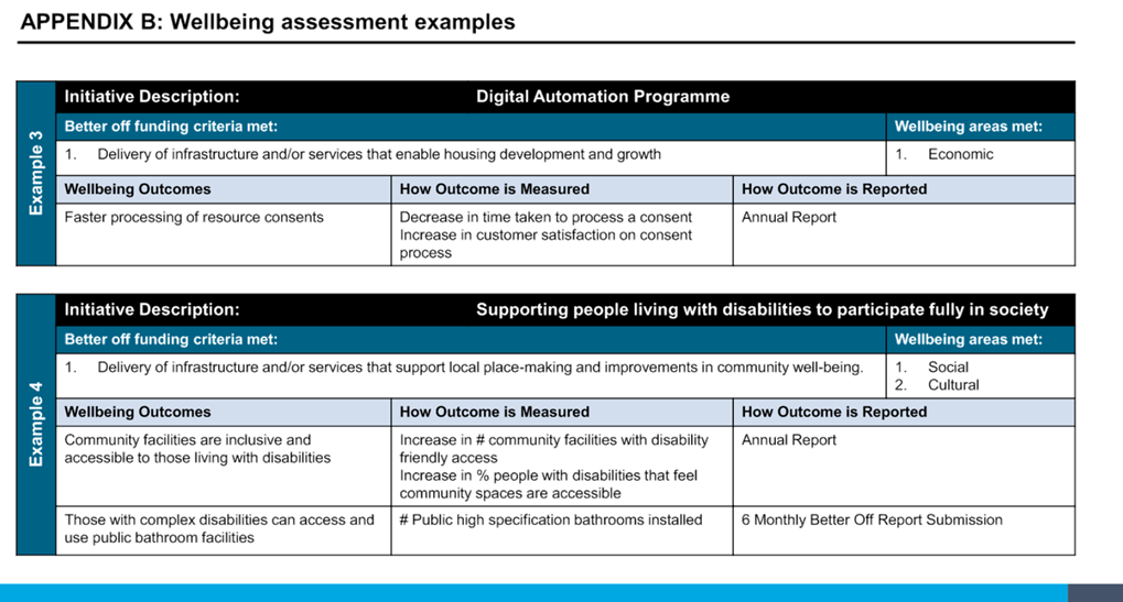 Table

Description automatically generated