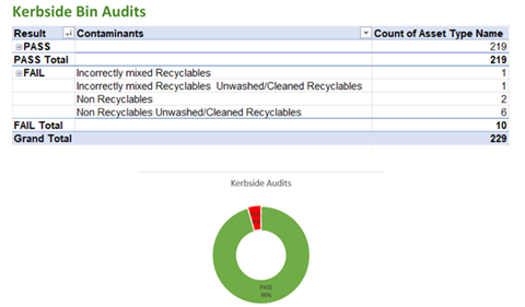Graphical user interface, text, application, email

Description automatically generated
