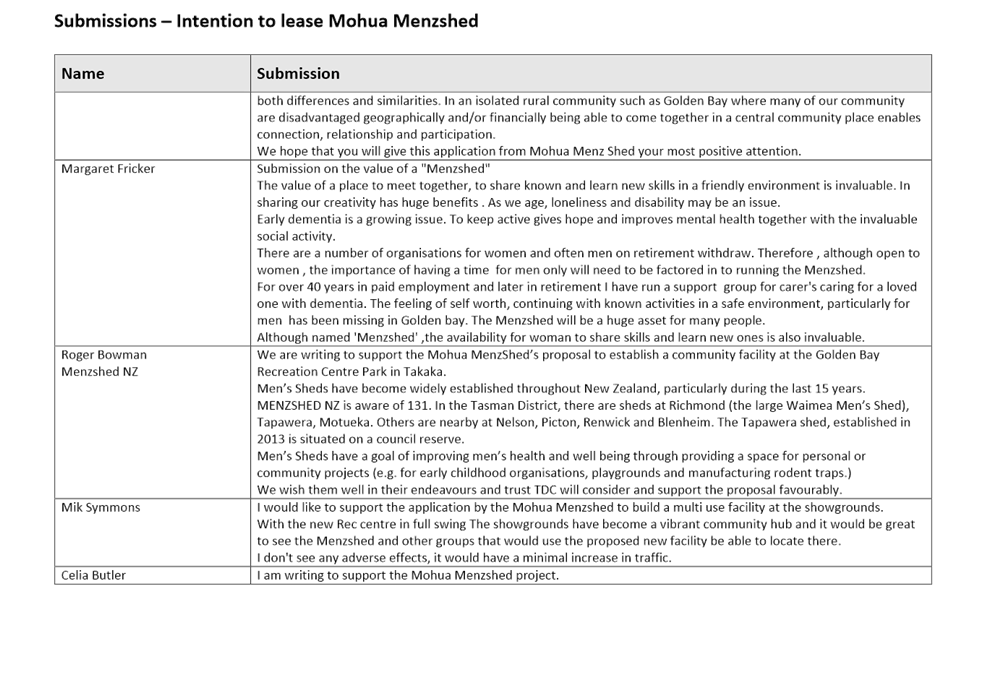 Text

Description automatically generated with medium confidence