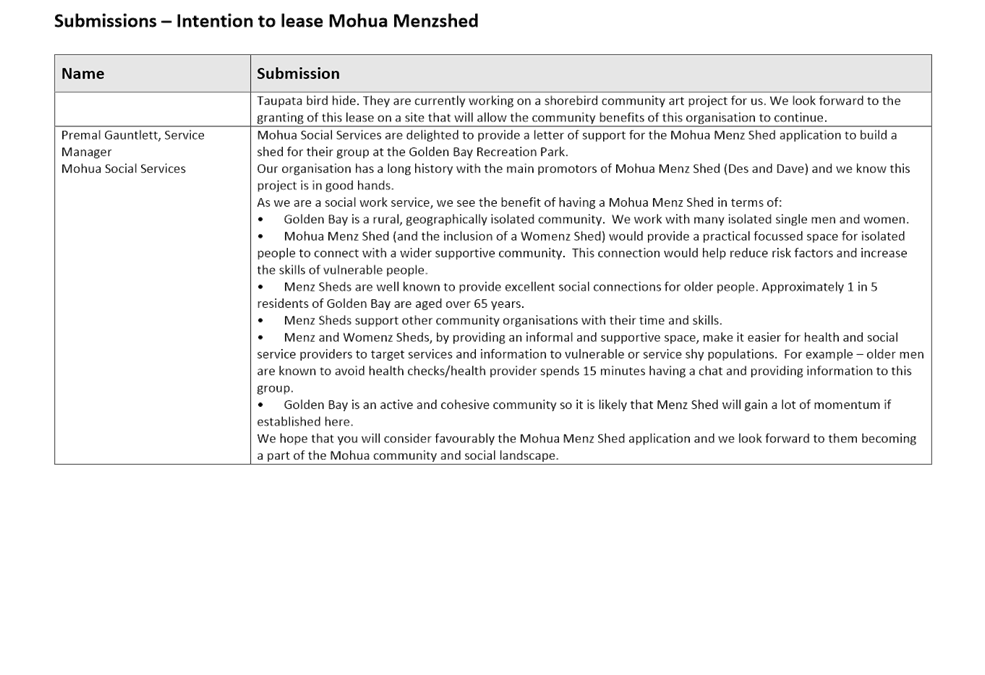 Text

Description automatically generated