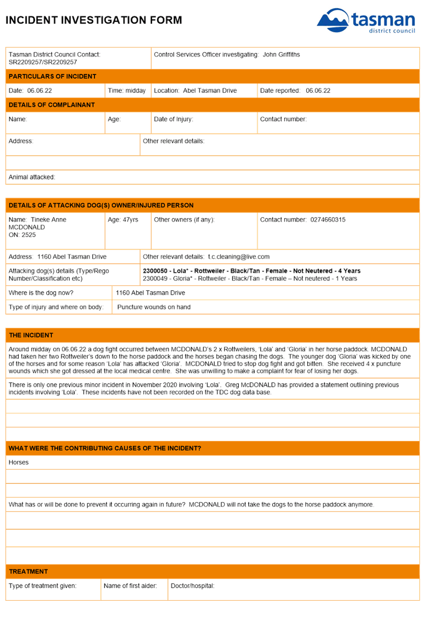Agenda of Animal Control Tuesday, 11 April 2023