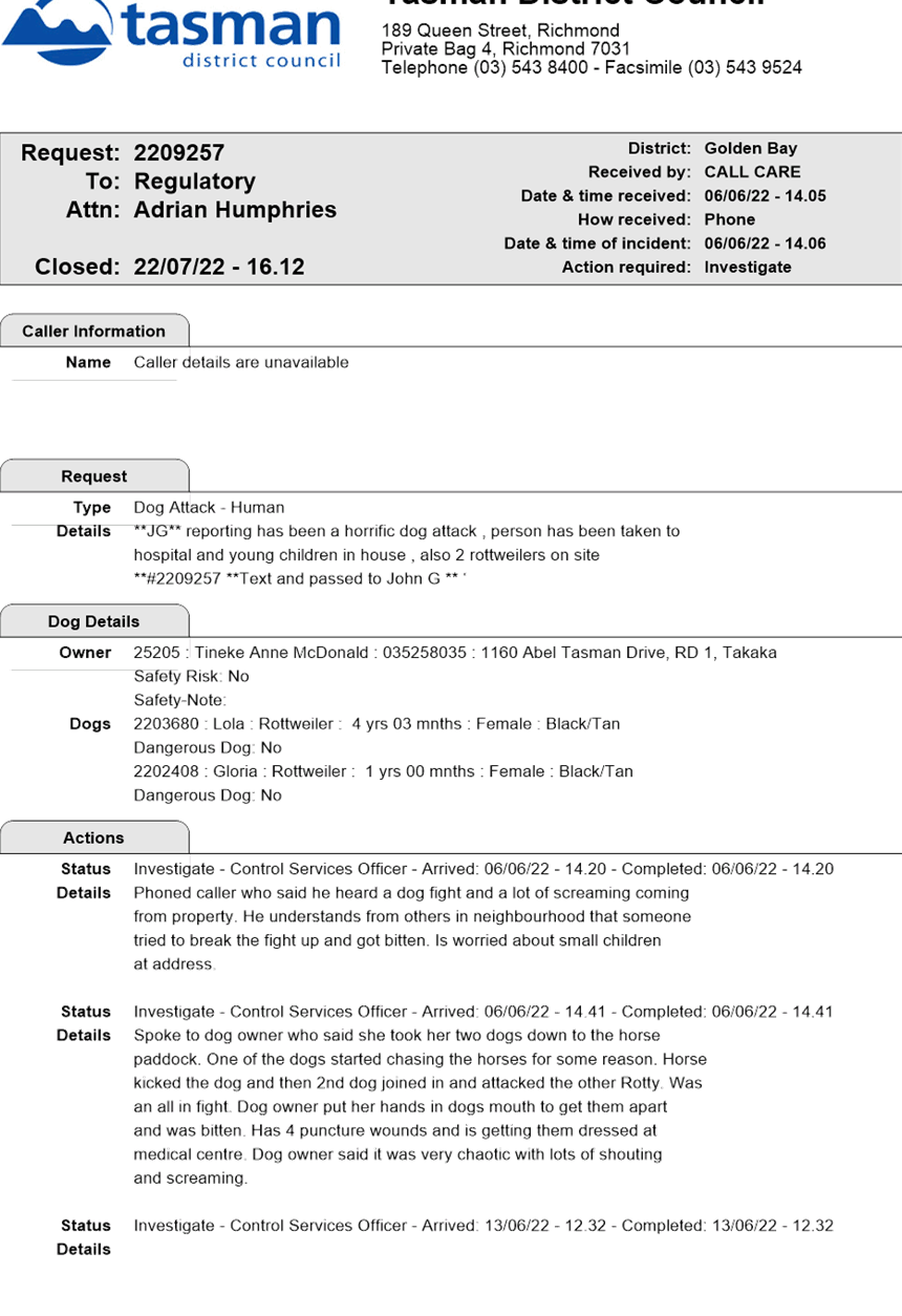 Agenda of Animal Control Tuesday, 11 April 2023