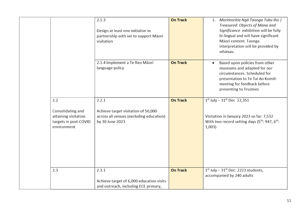 Table

Description automatically generated