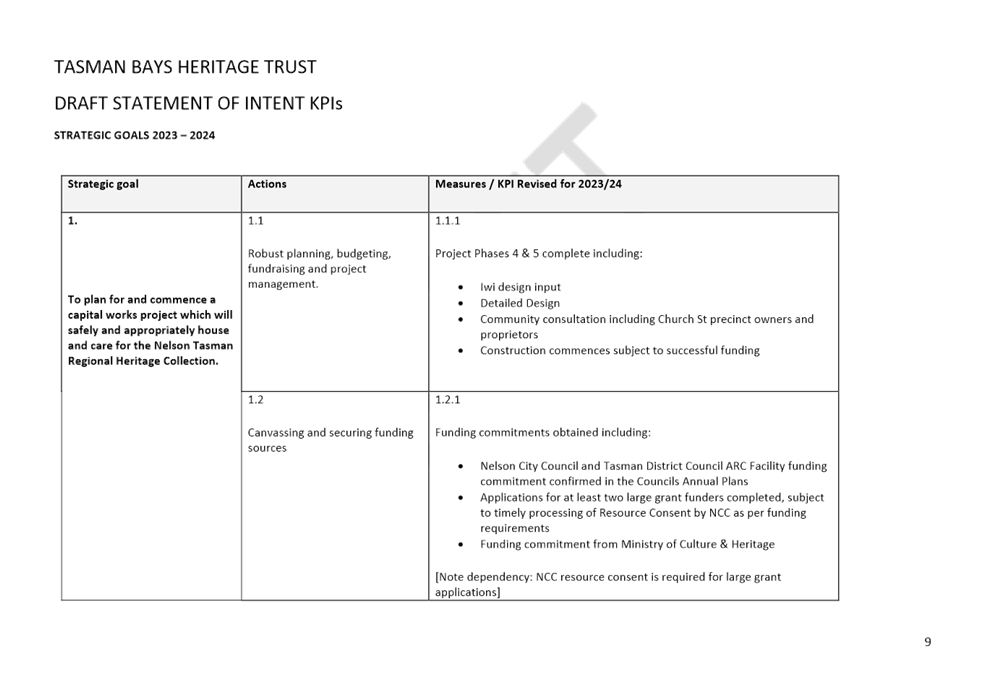 Table

Description automatically generated