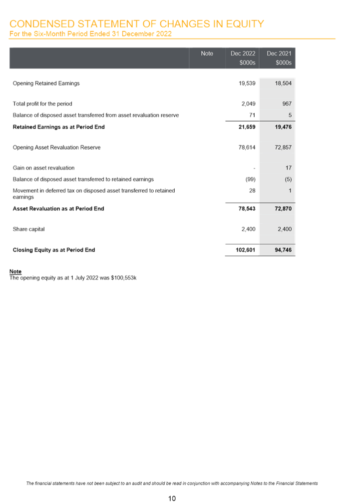 Graphical user interface

Description automatically generated with medium confidence