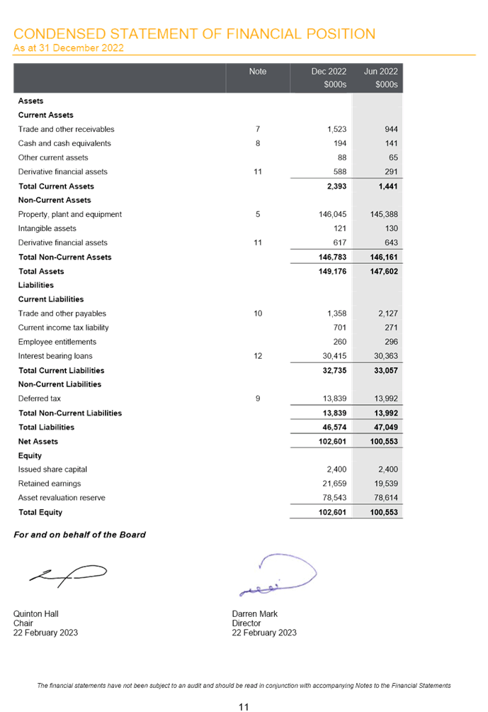 Diagram

Description automatically generated