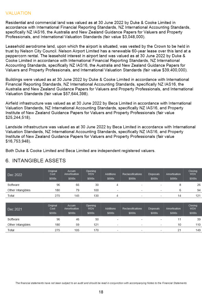 Text, table

Description automatically generated