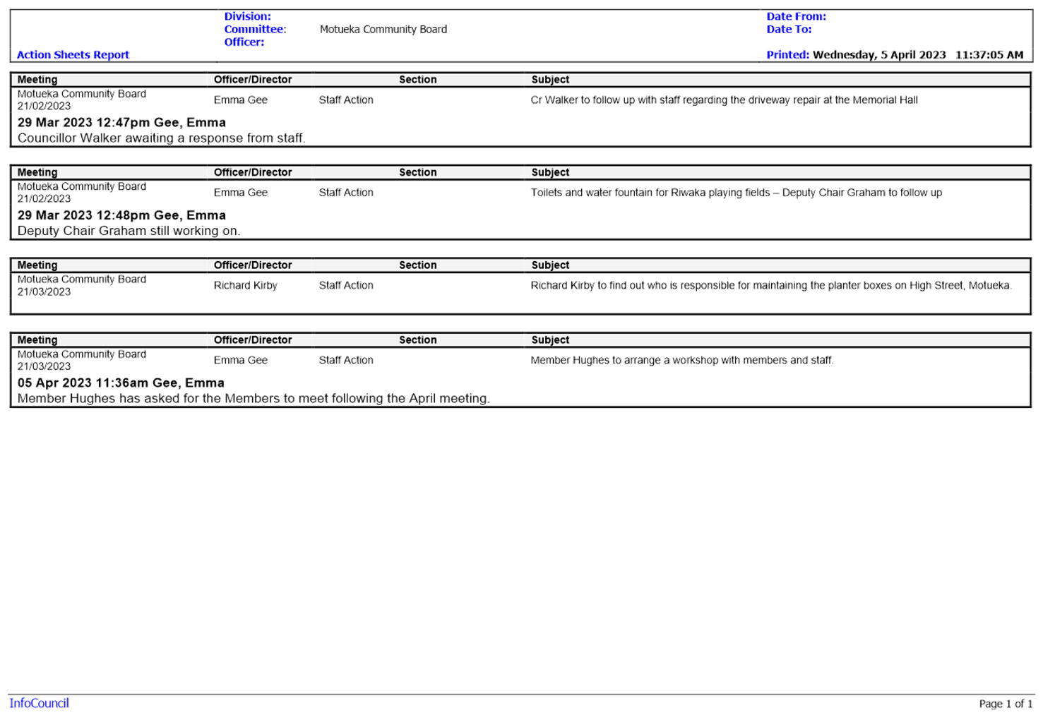 PDF Creator