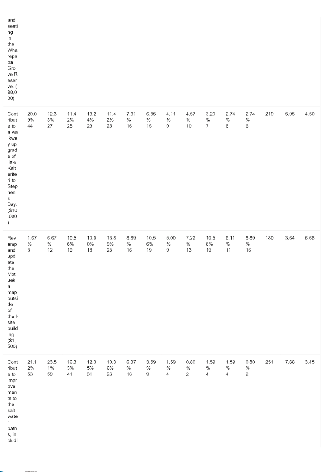 A picture containing text, screenshot, number, font

Description automatically generated
