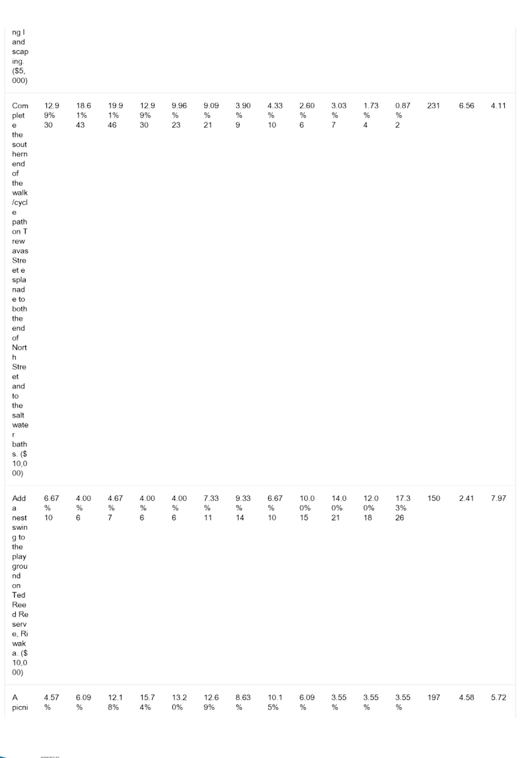 A screenshot of a computer

Description automatically generated with low confidence