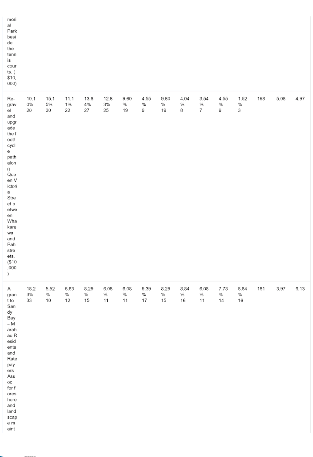 A picture containing text, screenshot, font, line

Description automatically generated