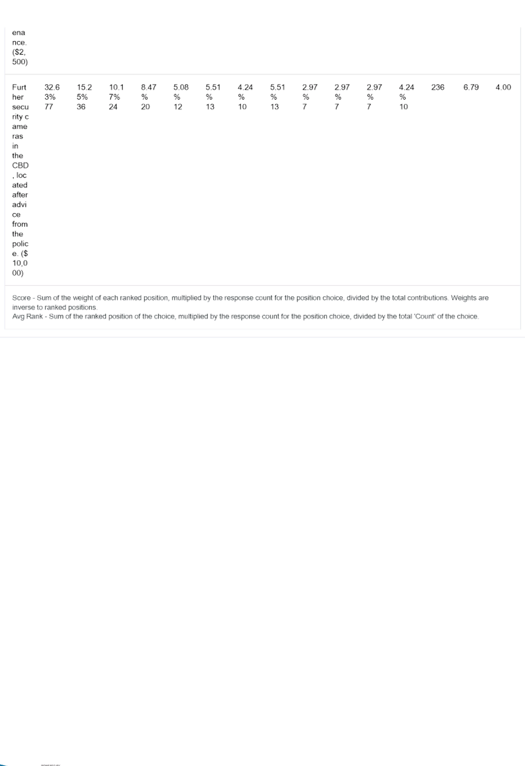 A screenshot of a computer

Description automatically generated with medium confidence