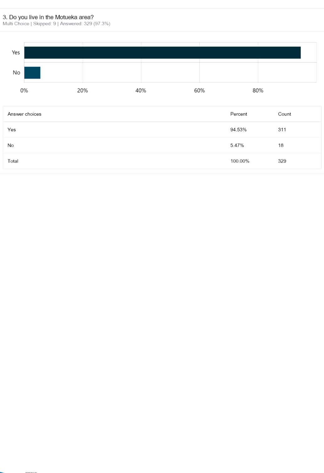 A screenshot of a computer

Description automatically generated with low confidence