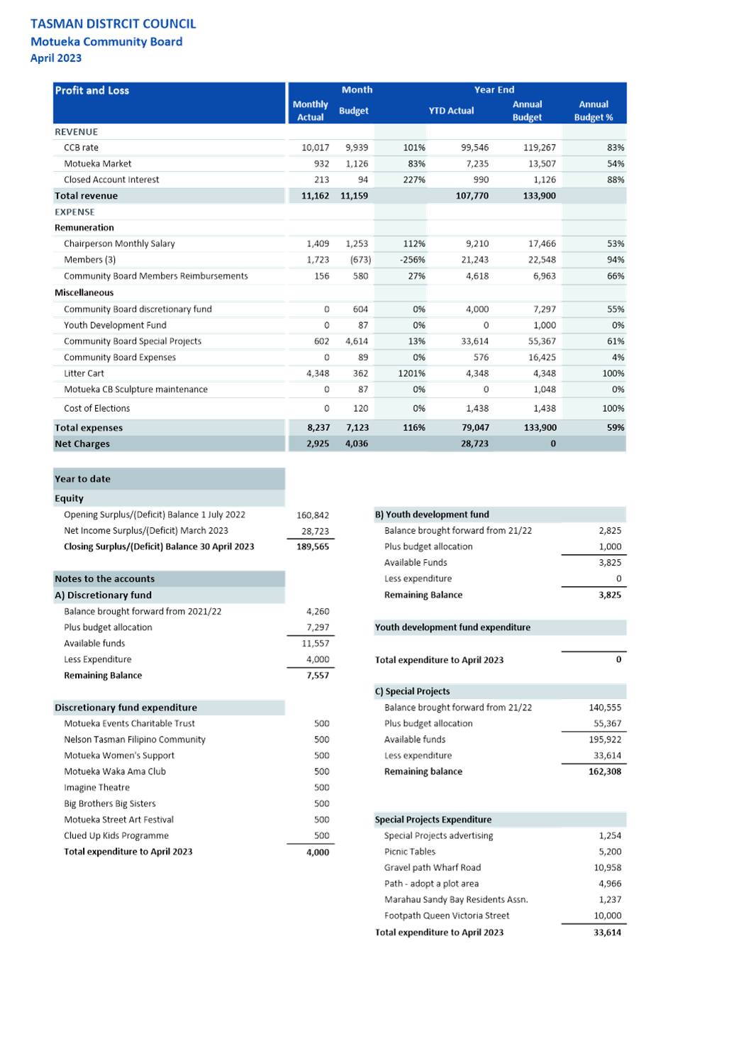 A screenshot of a document

Description automatically generated with low confidence
