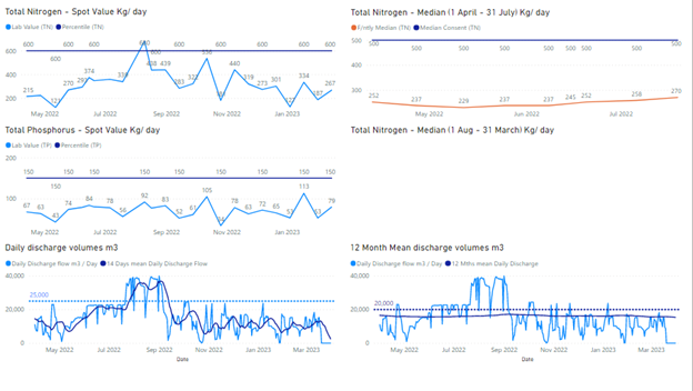 A screenshot of a graph

Description automatically generated with low confidence