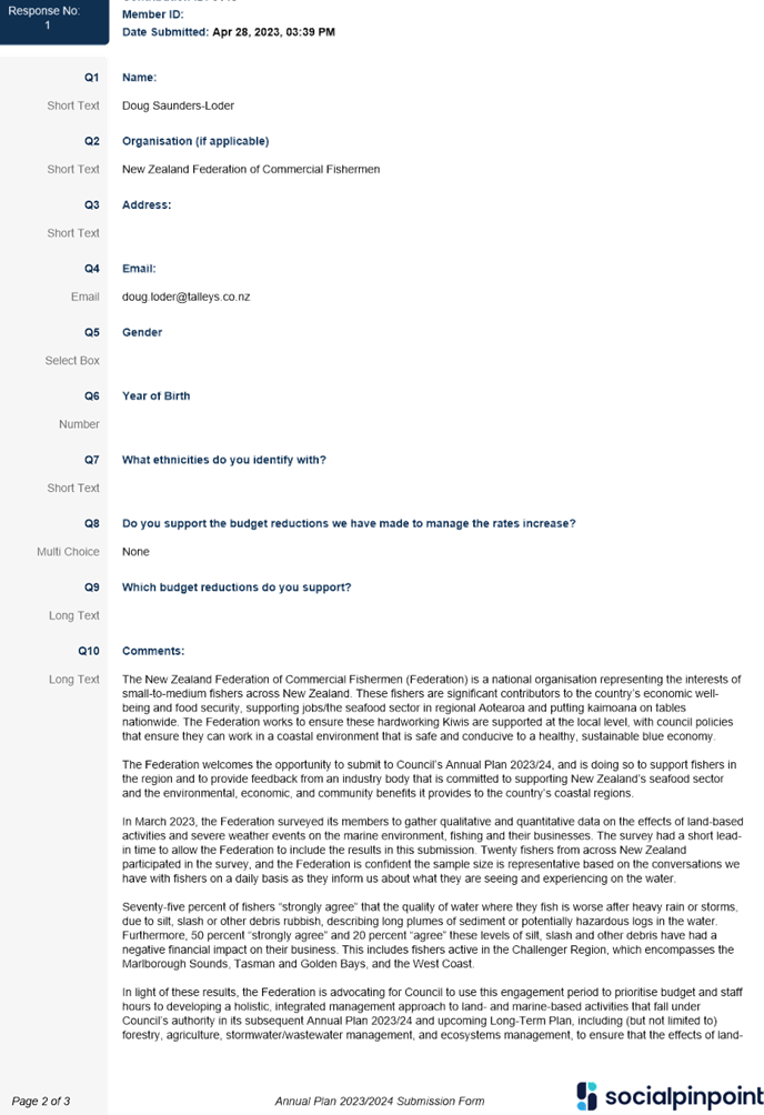 PDF Creator