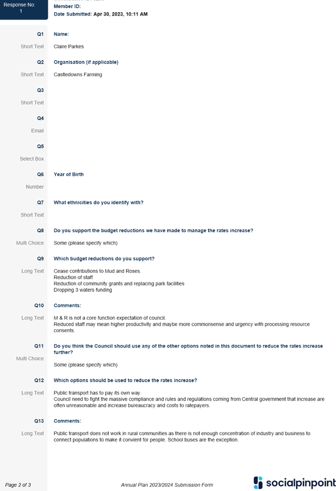 PDF Creator