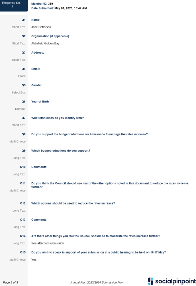 PDF Creator
