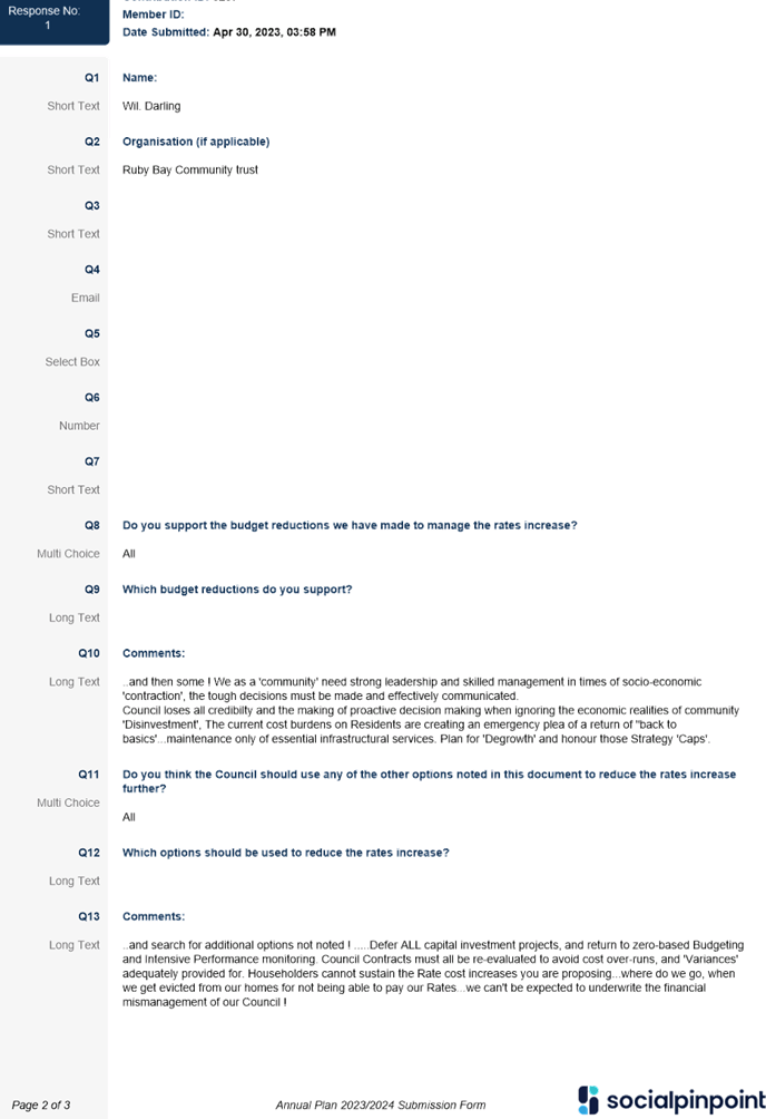 PDF Creator