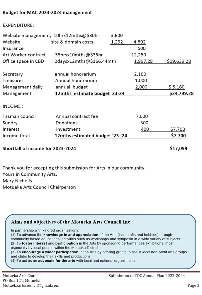 PDF Creator