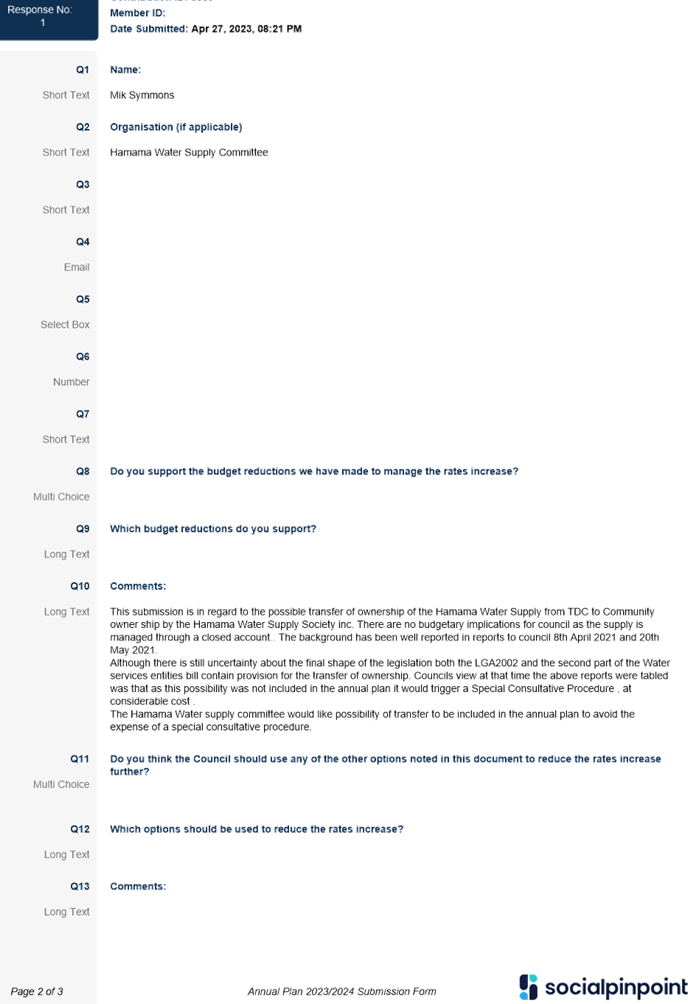 PDF Creator