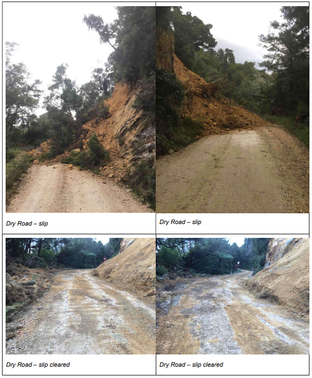 A collage of a dirt road

Description automatically generated