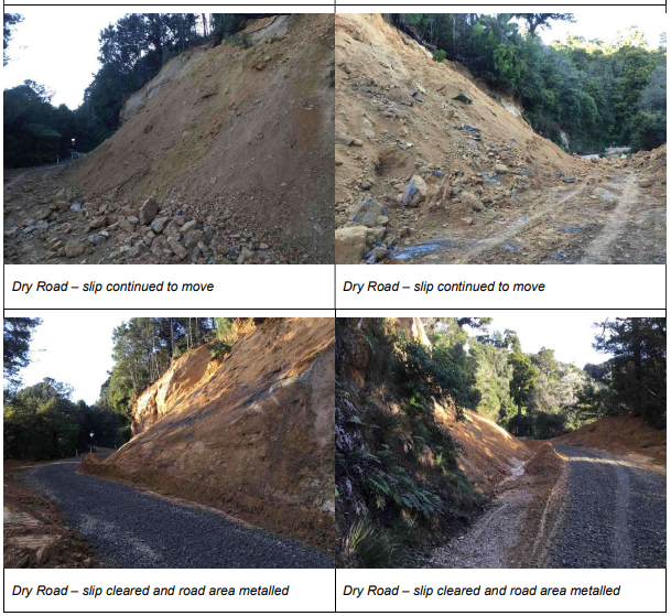 A collage of a road

Description automatically generated