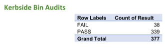 A screenshot of a graph

Description automatically generated