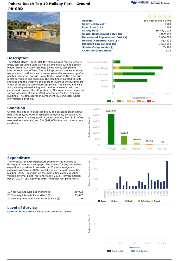 A screenshot of a computer

Description automatically generated