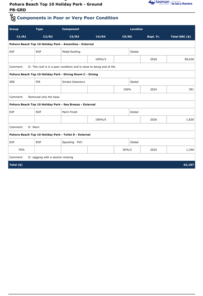 A close-up of a document

Description automatically generated