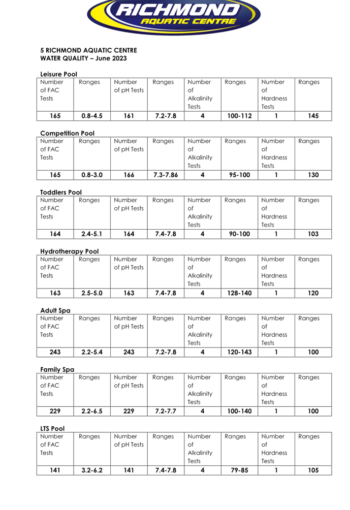 A white sheet of paper with black text

Description automatically generated