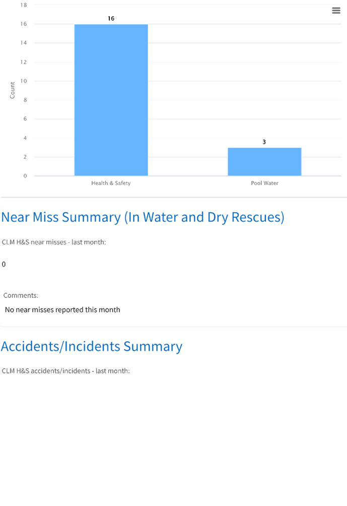 A screenshot of a report

Description automatically generated