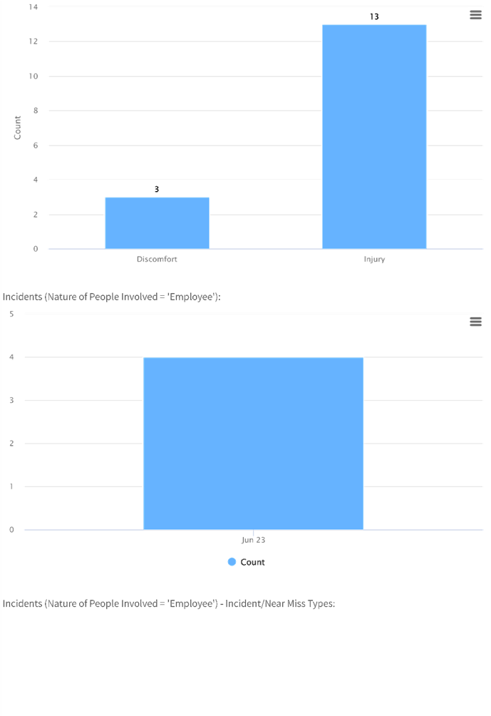 A screenshot of a graph

Description automatically generated