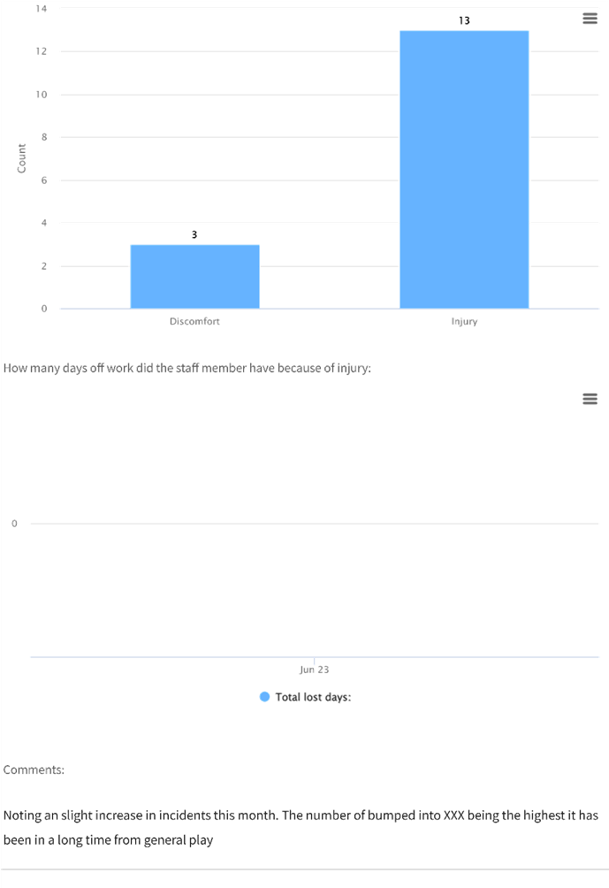 A screenshot of a graph

Description automatically generated