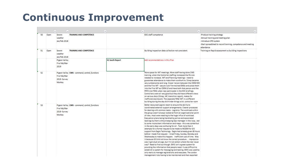 A screenshot of a computer

Description automatically generated