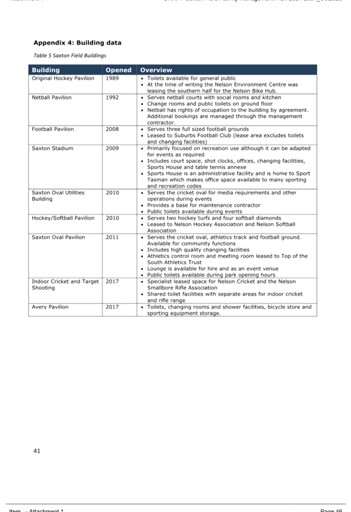 A document with text on it

Description automatically generated