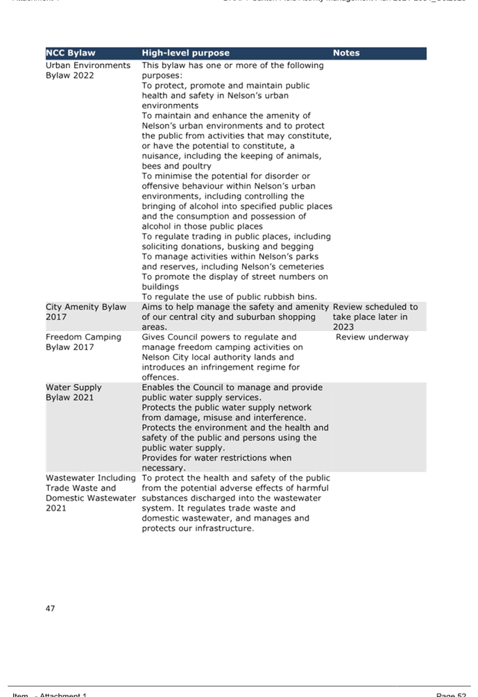 A document with text on it

Description automatically generated