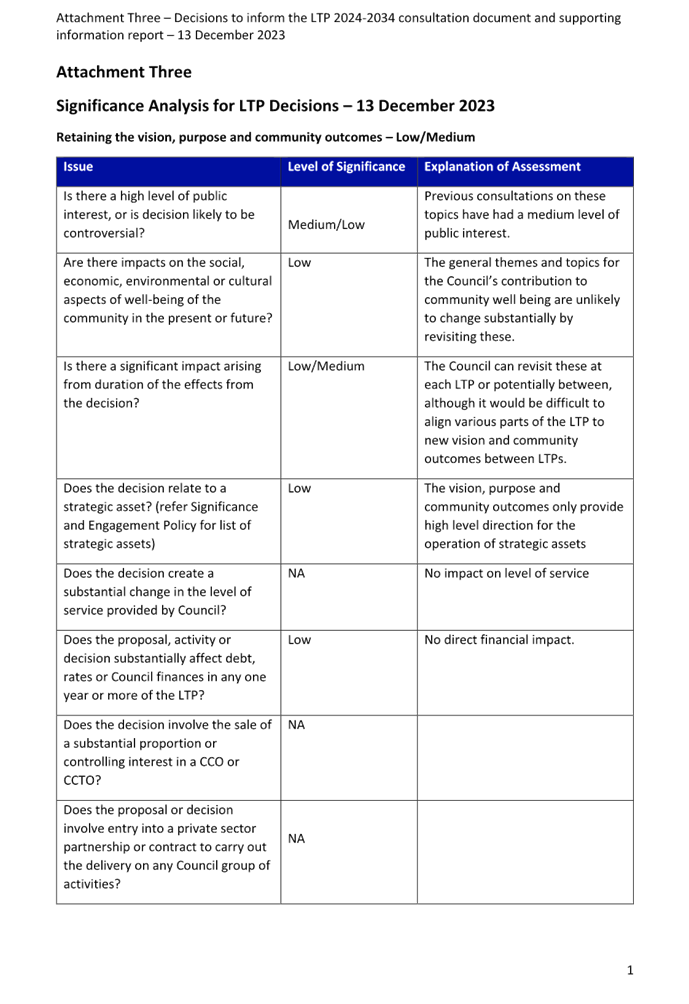 A close-up of a document

Description automatically generated