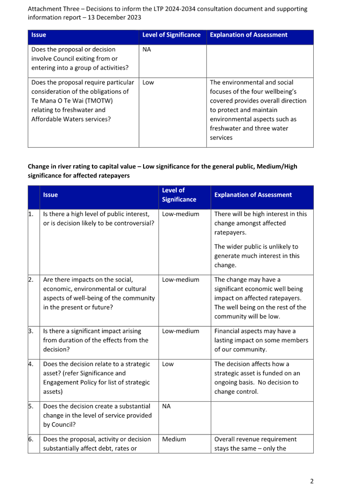 A close-up of a document

Description automatically generated