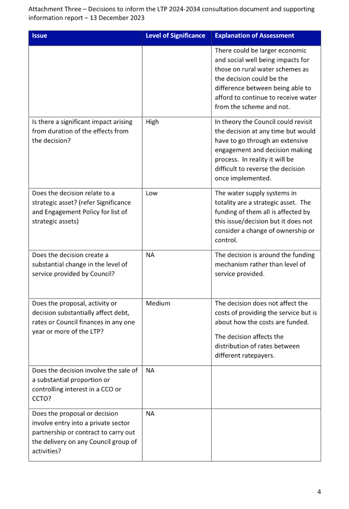 A close-up of a document

Description automatically generated