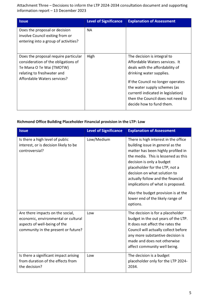 A close-up of a document

Description automatically generated