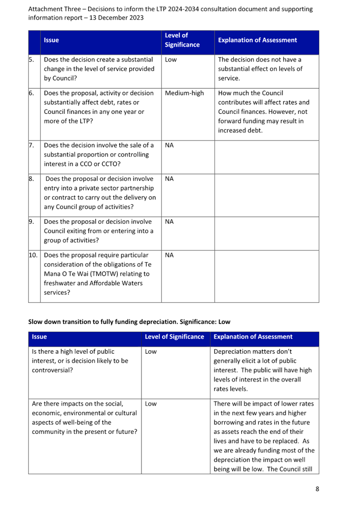 A close-up of a document

Description automatically generated