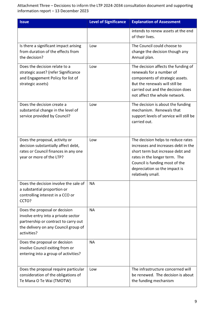 A close-up of a document

Description automatically generated